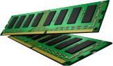 PowerEdge R910 (DDR3-1066MHz) (Reg.ECC) Server Memory